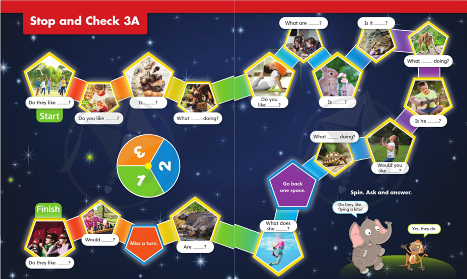 Tiếng Anh lớp 4 Stop and check 3A trang 108, 109 Explore Our World 1