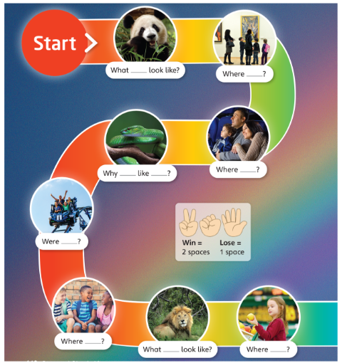 Tiếng Anh lớp 4 Stop and check 4A trang 140, 141 Explore Our World 1