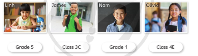 Tiếng Anh lớp 4 Unit 0 lesson 1 trang 6 Explore Our World 2 1