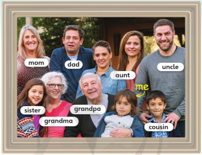 Tiếng Anh lớp 4 Unit 0 lesson 2 trang 7 Explore Our World 0 1