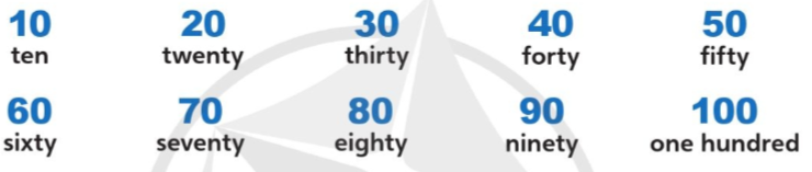 Tiếng Anh lớp 4 Unit 0 lesson 4 trang 9 Explore Our World 1 1