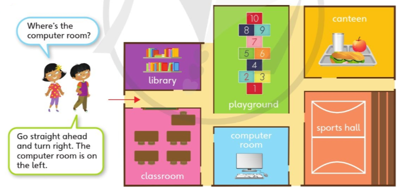 Tiếng Anh lớp 4 Unit 0 lesson 7 trang 12 Explore Our World 2 1