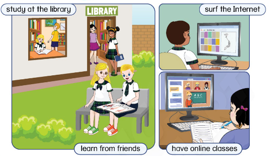 Tiếng Anh lớp 4 Unit 1 Learn more trang 13 Phonics Smart 0 1