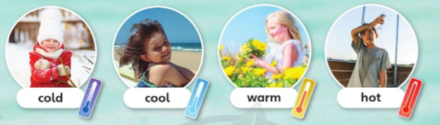 Tiếng Anh lớp 4 Unit 1 lesson 1 trang 14 Explore Our World 1 1