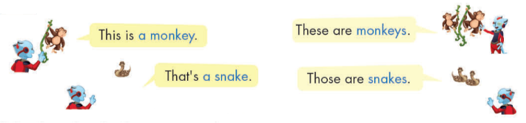 Tiếng anh lớp 4 Unit 1 lesson 1 trang 6 iLearn Smart Start 2 1