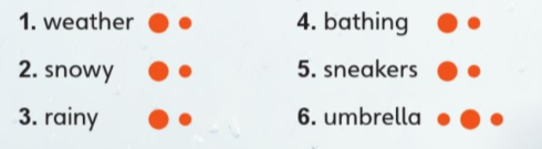 Tiếng Anh lớp 4 Unit 1 lesson 10 trang 23 Explore Our World 0 1