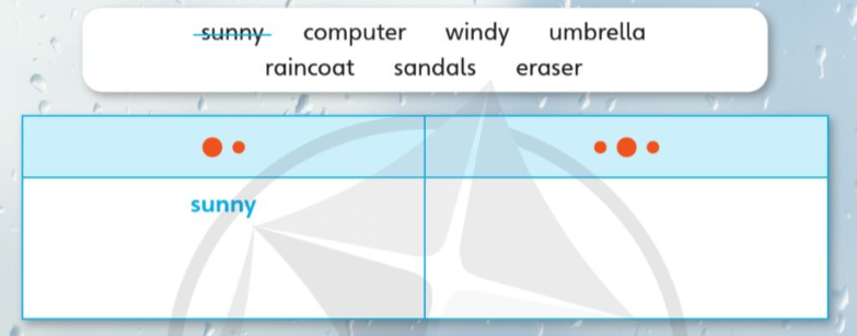 Tiếng Anh lớp 4 Unit 1 lesson 10 trang 23 Explore Our World 1 1
