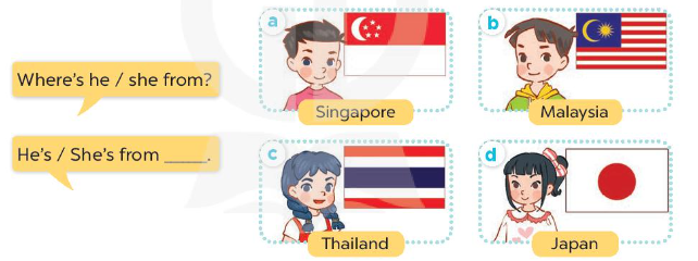 Tiếng anh lớp 4 Unit 1 lesson 2 trang 12, 13 Global Success 1 1