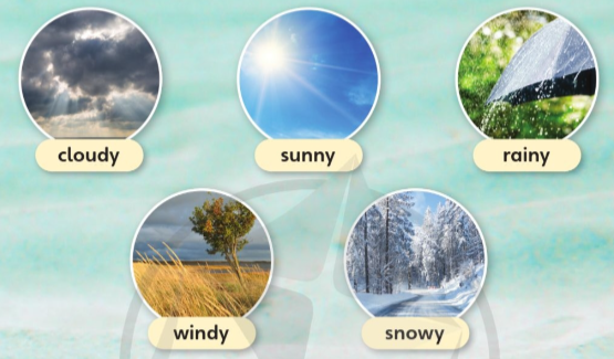 Tiếng Anh lớp 4 Unit 1 lesson 2 trang 15 Explore Our World 1 1