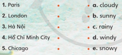 Tiếng Anh lớp 4 Unit 1 lesson 2 trang 15 Explore Our World 2 1