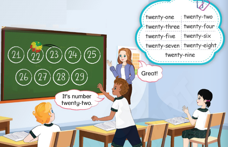 Tiếng Anh lớp 4 Unit 1 lesson 2 trang 8, 9 Phonics Smart 0 1