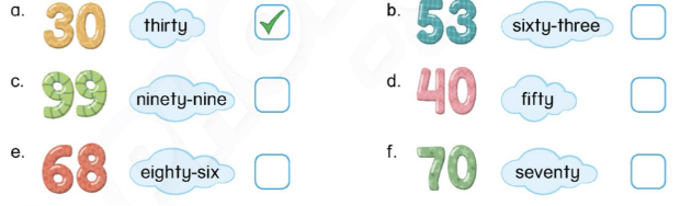 Tiếng Anh lớp 4 Unit 1 lesson 3 trang 10, 11 Phonics Smart 1 1