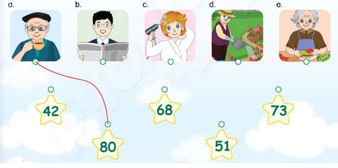 Tiếng Anh lớp 4 Unit 1 lesson 3 trang 10, 11 Phonics Smart 4 1