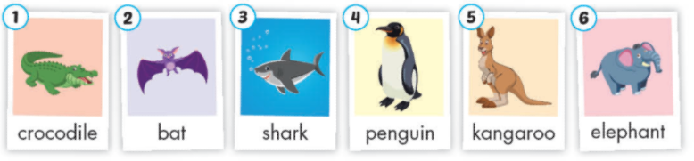 Tiếng anh lớp 4 Unit 1 lesson 3 trang 12 iLearn Smart Start 0 1