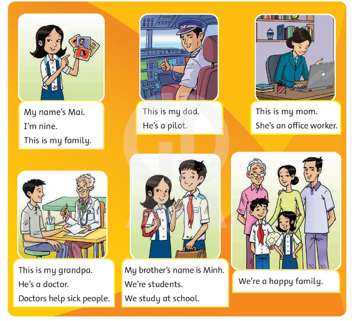 Tiếng Anh lớp 4 Unit 1 lesson five trang 14 Family and Friends 1 1