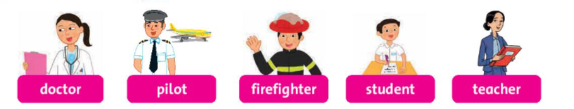 Tiếng Anh lớp 4 Unit 1 lesson one trang 10 Family and Friends 0 1