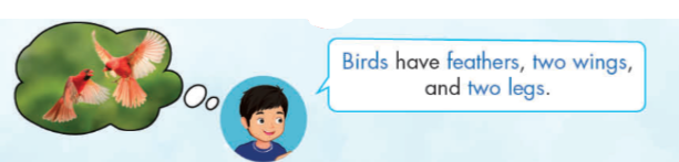 Tiếng anh lớp 4 Unit 1 Science trang 15 iLearn Smart Start 2 1