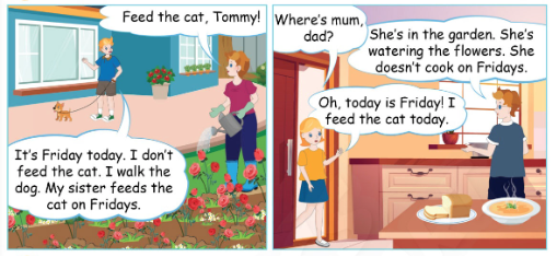 Tiếng Anh lớp 4 Unit 10 lesson 2 trang 88, 89 Phonics Smart 3 1