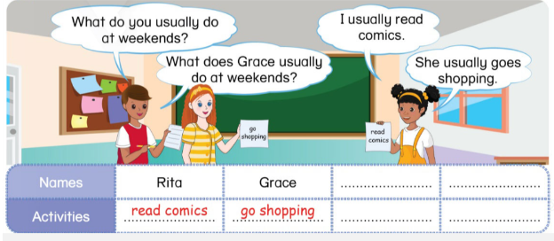 Tiếng Anh lớp 4 Unit 10 lesson 3 trang 90, 91 Phonics Smart 5 1