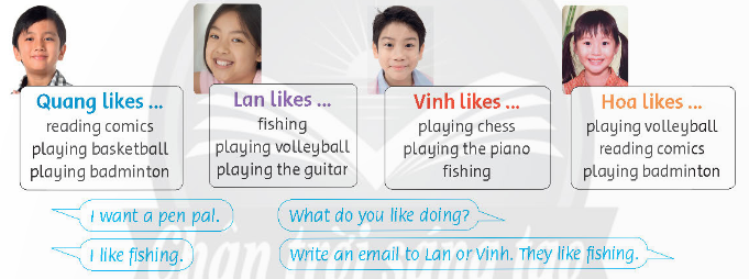 Tiếng Anh lớp 4 Unit 10 lesson six trang 81 Family and Friends 1 1