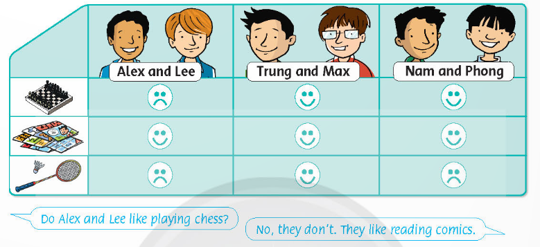 Tiếng Anh lớp 4 Unit 10 lesson three trang 78 Family and Friends 0 1