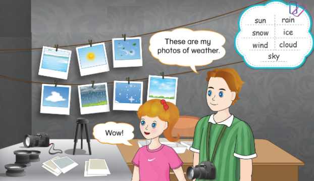 Tiếng Anh lớp 4 Unit 11 lesson 1 trang 96, 97 Phonics Smart 0 1