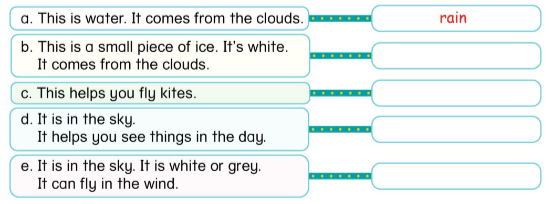 Tiếng Anh lớp 4 Unit 11 lesson 1 trang 96, 97 Phonics Smart 2 1