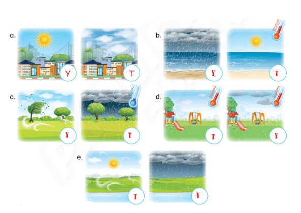 Tiếng Anh lớp 4 Unit 11 lesson 2 trang 98, 99 Phonics Smart 4 2