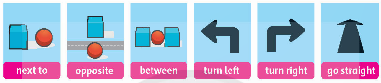 Tiếng Anh lớp 4 Unit 11 lesson one trang 82 Family and Friends 0 1