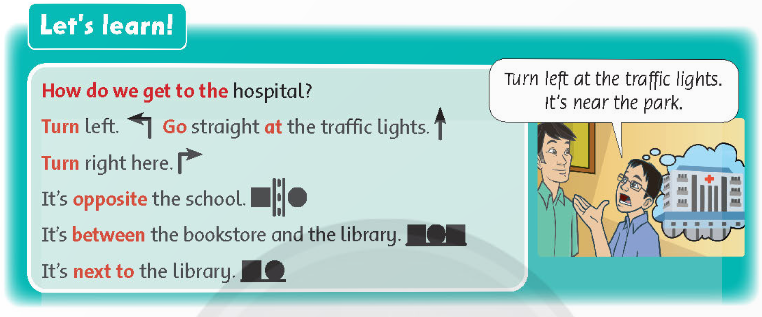 Tiếng Anh lớp 4 Unit 11 lesson two trang 83 Family and Friends 1 1