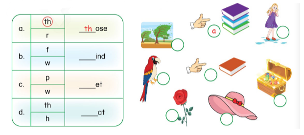 Tiếng Anh lớp 4 Unit 11 Phonics trang 102 Phonics Smart 2 1