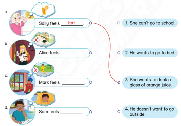 Tiếng Anh lớp 4 Unit 12 lesson 1 trang 104, 105 Phonics Smart 4 1