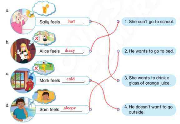 Tiếng Anh lớp 4 Unit 12 lesson 1 trang 104, 105 Phonics Smart 4 2