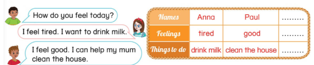 Tiếng Anh lớp 4 Unit 12 lesson 1 trang 104, 105 Phonics Smart 5 1