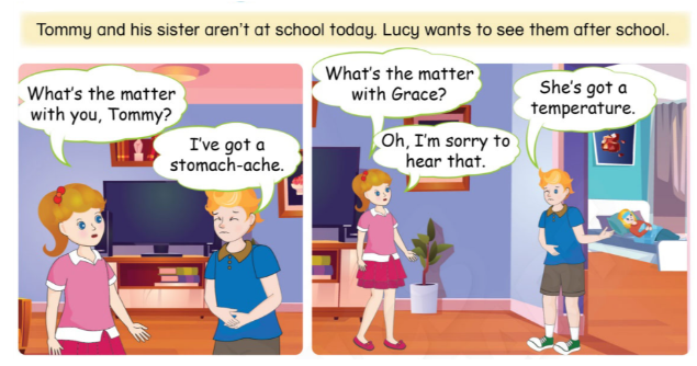 Tiếng Anh lớp 4 Unit 12 lesson 2 trang 106, 107 Phonics Smart 3 1