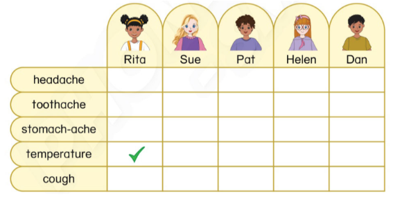 Tiếng Anh lớp 4 Unit 12 lesson 2 trang 106, 107 Phonics Smart 4 1