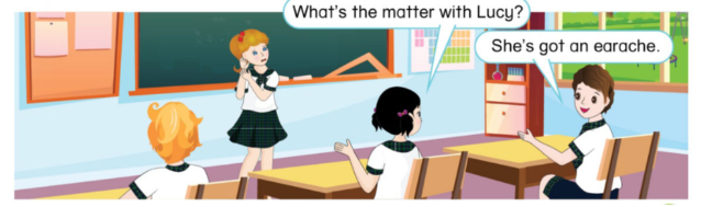 Tiếng Anh lớp 4 Unit 12 lesson 2 trang 106, 107 Phonics Smart 5 1