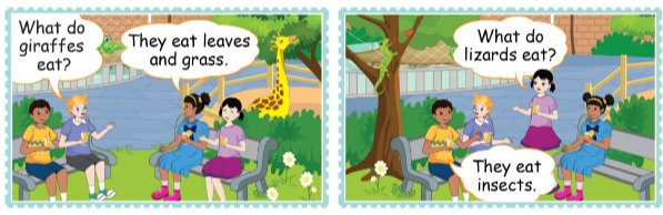 Tiếng Anh lớp 4 Unit 13 lesson 1 trang 114, 115 Phonics Smart 3 1