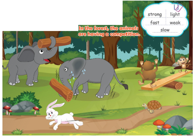 Tiếng Anh lớp 4 Unit 13 lesson 3 trang 118, 119 Phonics Smart 0 1