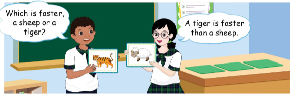 Tiếng Anh lớp 4 Unit 13 lesson 3 trang 118, 119 Phonics Smart 5 1