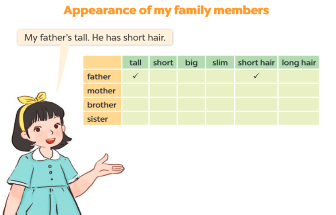Tiếng Anh lớp 4 Unit 13 lesson 3 trang 22 Global Success 5 1