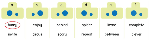 Tiếng Anh lớp 4 Unit 13 Phonics trang 120 Phonics Smart 2 1