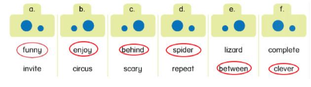 Tiếng Anh lớp 4 Unit 13 Phonics trang 120 Phonics Smart 2 2