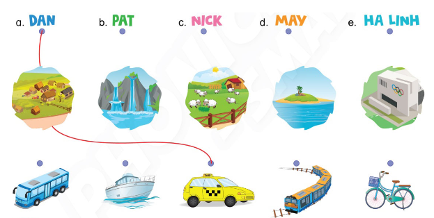 Tiếng Anh lớp 4 Unit 14 lesson 1 trang 122, 123 Phonics Smart 4 1