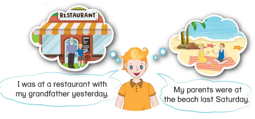 Tiếng Anh lớp 4 Unit 14 lesson 2 trang 124, 125 Phonics Smart 5 1