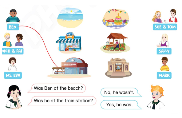 Tiếng Anh lớp 4 Unit 14 lesson 3 trang 126, 127 Phonics Smart 5 1