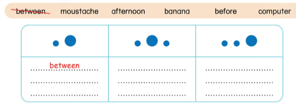 Tiếng Anh lớp 4 Unit 14 Phonics trang 128 Phonics Smart 2 1