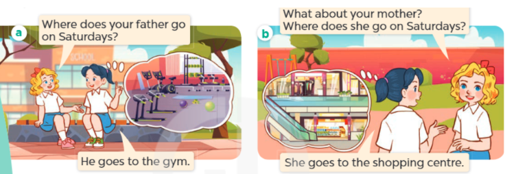 Tiếng Anh lớp 4 Unit 15 lesson 1 trang 30 Global Success 0 1