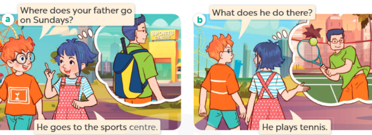 Tiếng Anh lớp 4 Unit 15 lesson 2 trang 32 Global Success 0 1