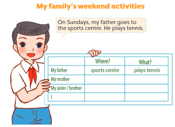 Tiếng Anh lớp 4 Unit 15 lesson 3 trang 34 Global Success 5 1